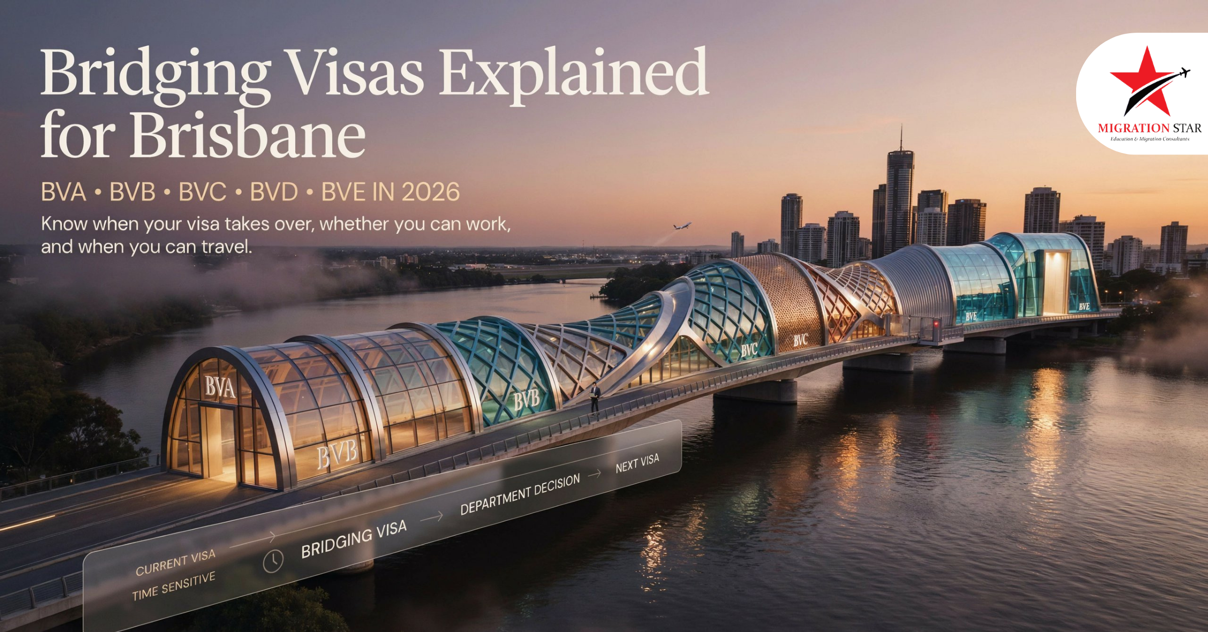 Bridging visa australia explained