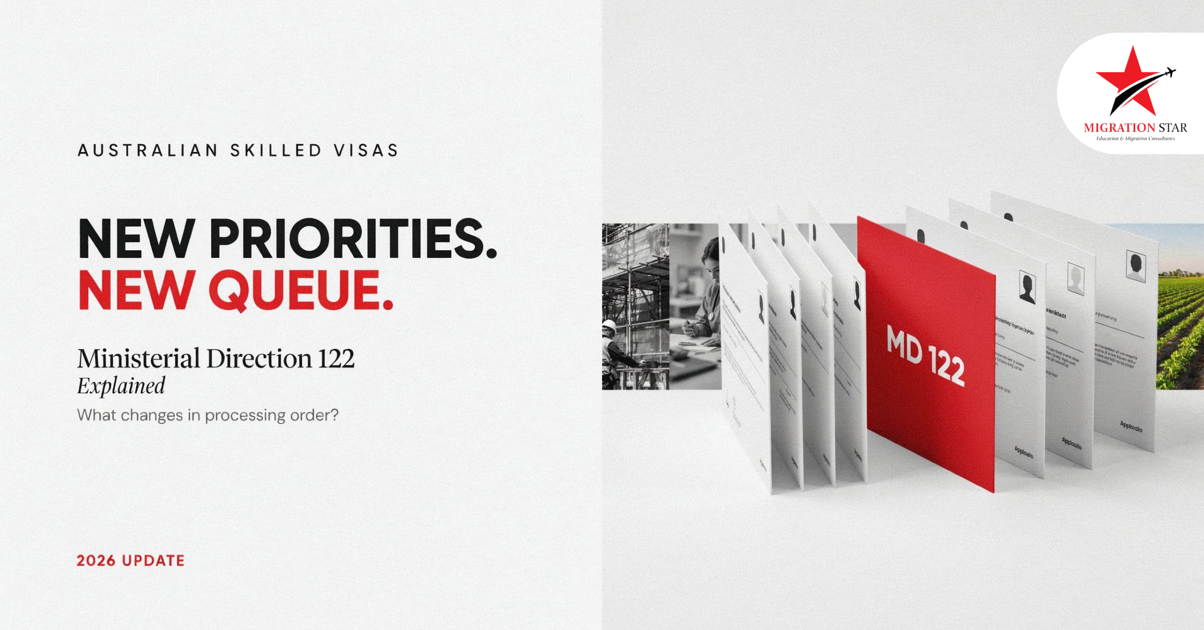 Ministerial Direction 122 New Skilled Visa Priorities