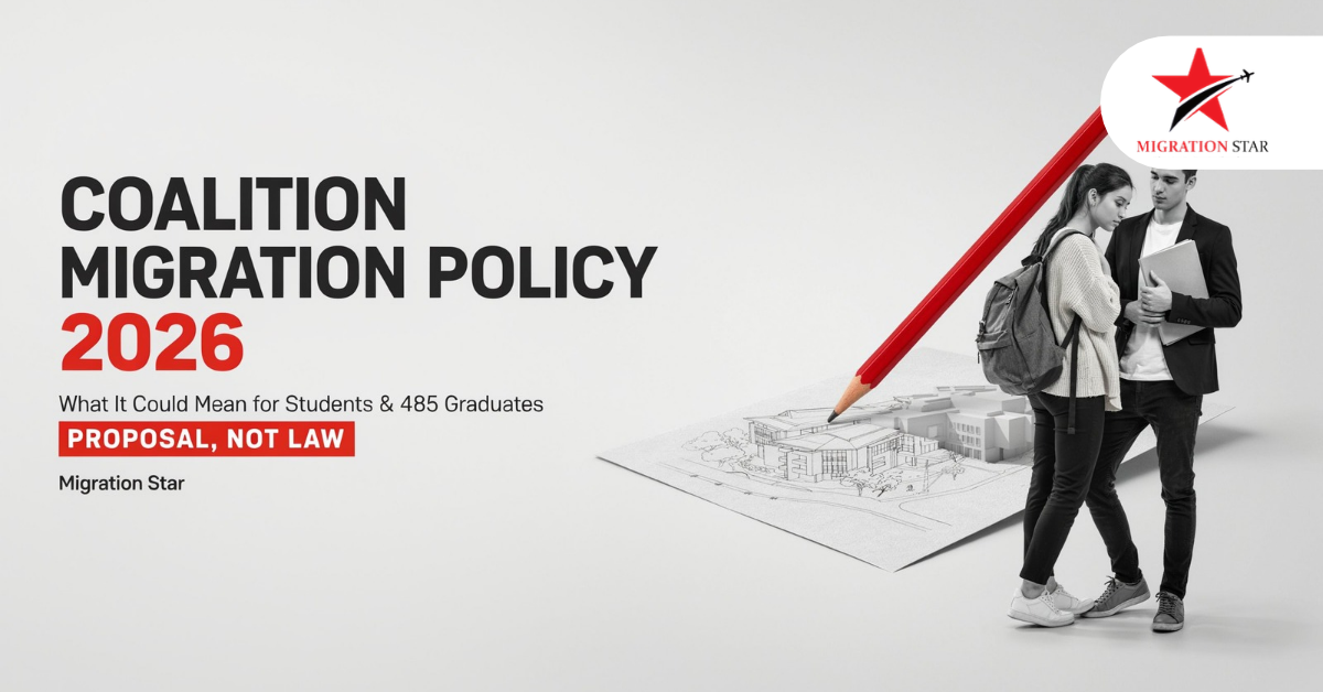International students on campus considering what the coalition migration policy 2026 proposal could mean for them