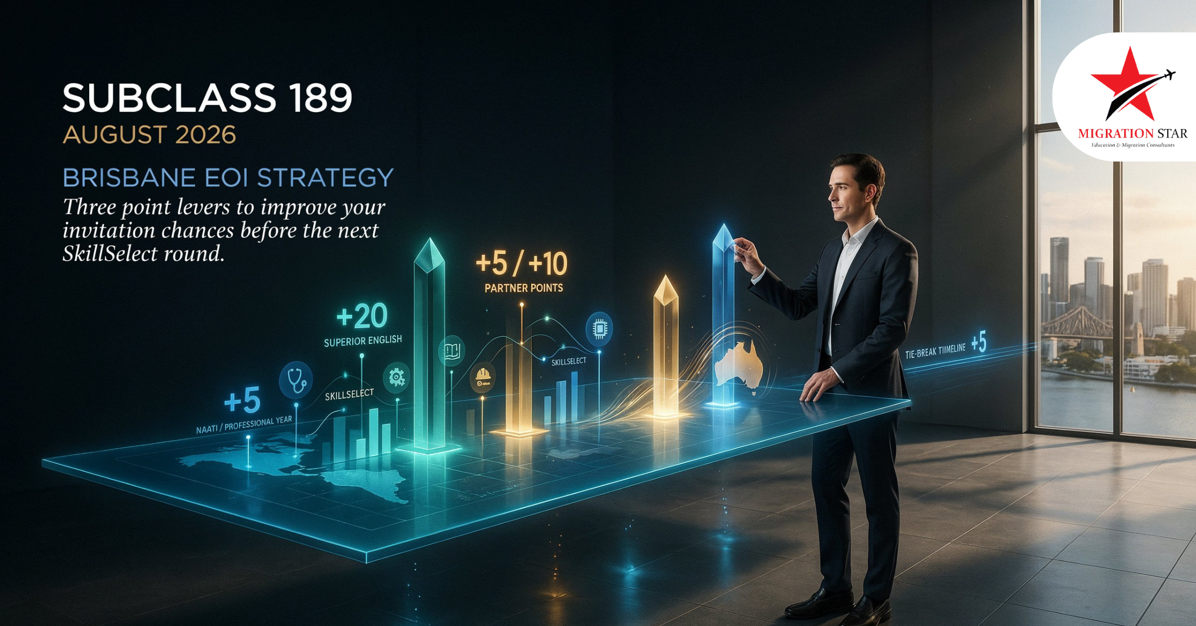 Featured image for the Migration Star article: Subclass 189 August 2026: Brisbane EOI Strategy